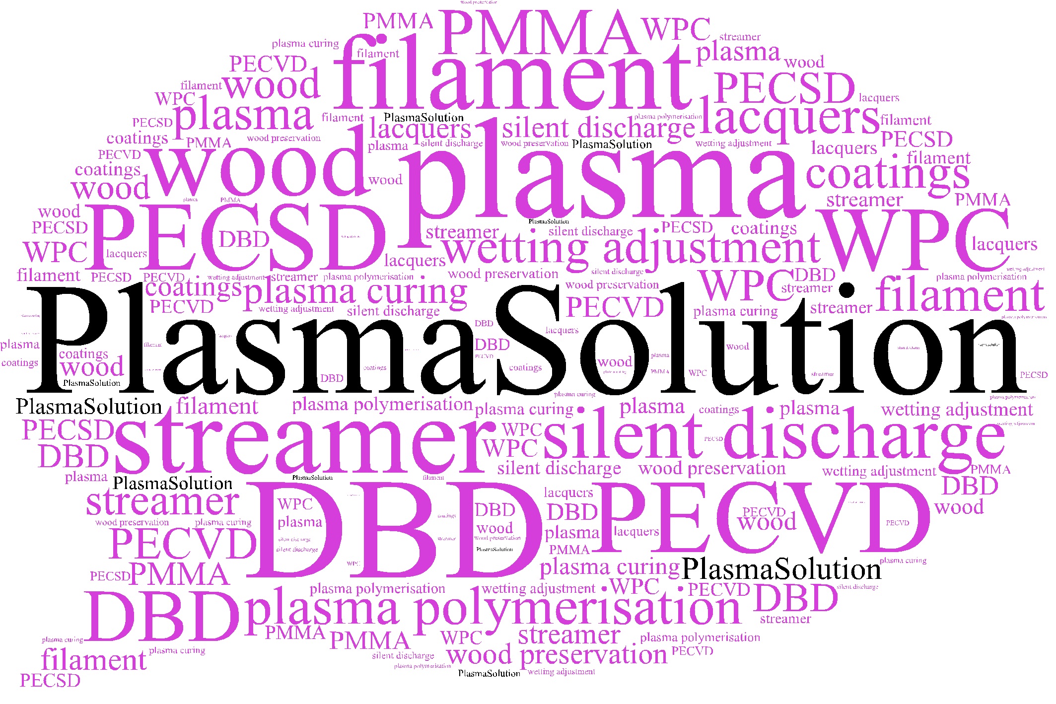PlasmaSolution-logo