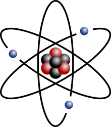Stylised atom with three Bohr model orbits and stylised nucleus.svg