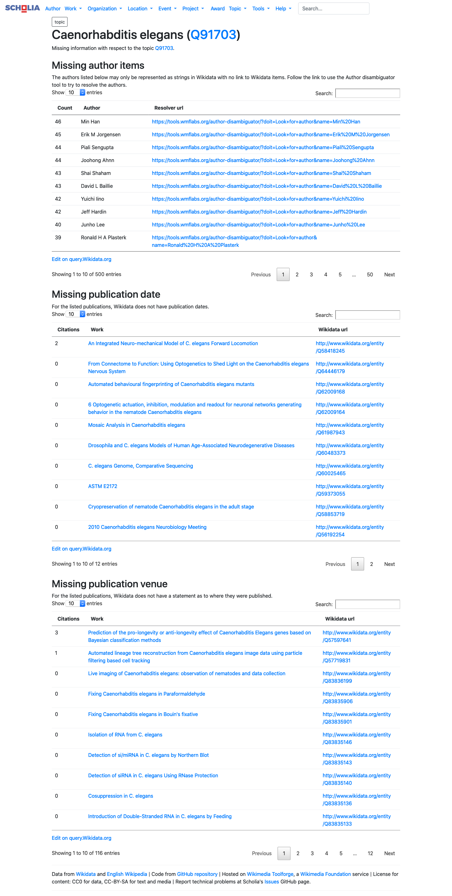 Screenshot_2020-03-30 Scholia(1)