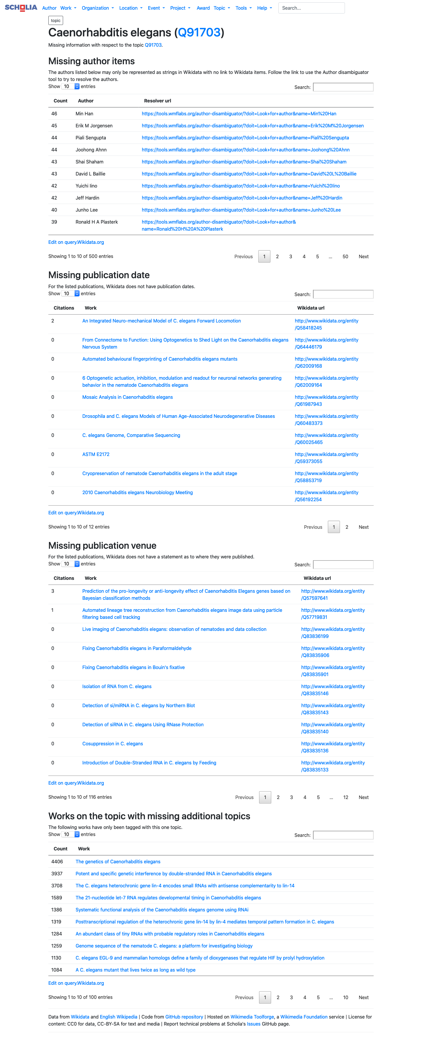 Screenshot_2020-03-30 Scholia(2)