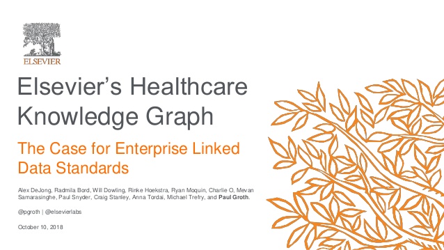 Elsevier’s Healthcare
Knowledge Graph
Alex DeJong, Radmila Bord, Will Dowling, Rinke Hoekstra, Ryan Moquin, Charlie O, Mev...