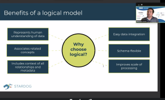 logicalmodel.png