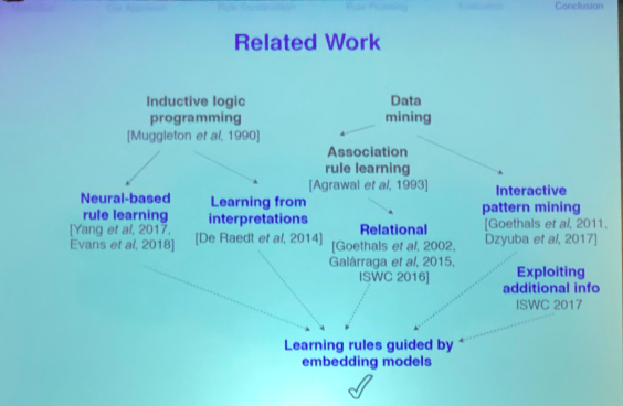 iswc2018-1fd3fcf3.png