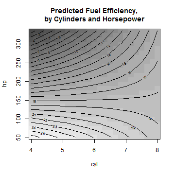 plot of chunk image11