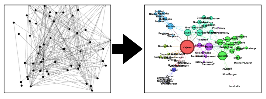 GraphPass in action