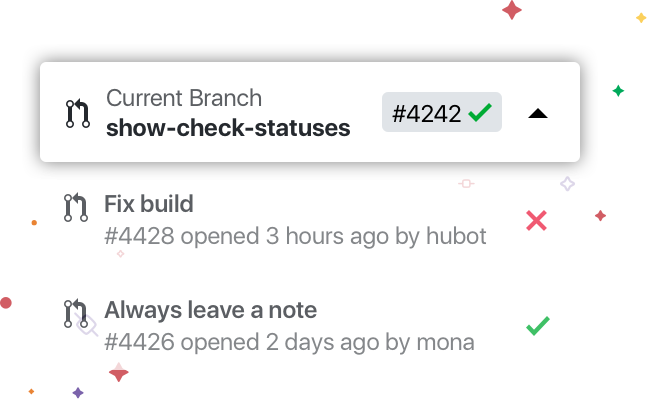 Image of Pull Request List and CI Check Feature