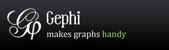 Gephi - The Open Graph Viz Platform