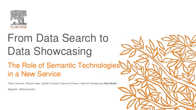 From Data Search to
Data Showcasing
Peter Cotroneo, Wouter Haak, Gabriel Oscares, Eleonora Presani, Abhinav Rohatgi and Pa...
