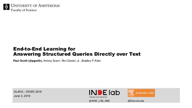 Faculty of Science
DL4KG – ESWC 2019
June 2, 2019
End-to-End Learning for
Answering Structured Queries Directly over Text
...